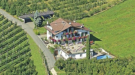 Location of Pension-Garni Anita